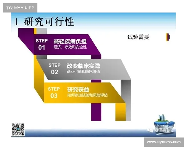 艾维娜创新解决方案的可行性与效果评估分析 艾维娜创新解决方案的可行性与效果评估分析