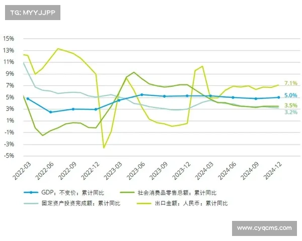 人民币原材料价格波动对中国经济增长和产业结构的深远影响分析 人民币原材料价格波动对中国经济增长和产业结构的深远影响分析