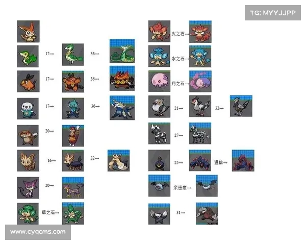 《口袋妖怪黑白金破解技巧全攻略助你轻松通关》 《口袋妖怪黑白金破解技巧全攻略助你轻松通关》