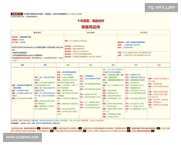 侠客风云传终极全攻略详解新手入门进阶技巧与隐藏任务指南 侠客风云传终极全攻略详解新手入门进阶技巧与隐藏任务指南