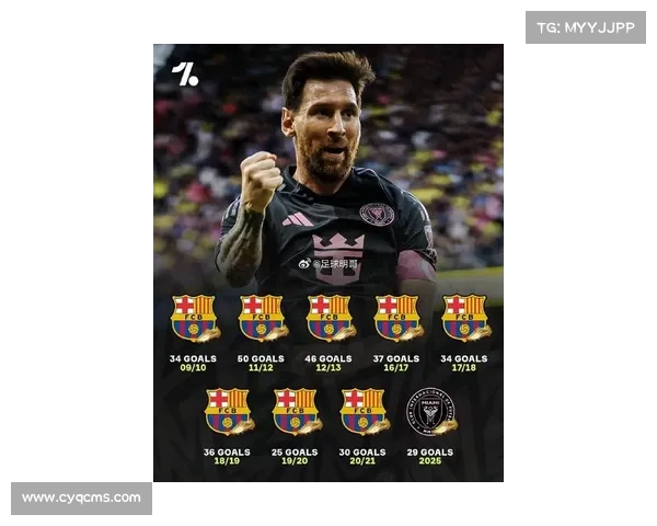 2016年西甲金靴球员深度分析:梅西如何凭借出色表现赢得奖项 2016年西甲金靴球员深度分析:梅西如何凭借出色表现赢得奖项