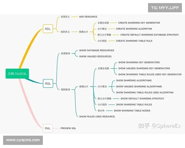 围绕足球虚拟队最佳阵容构建策略的全方位深度实战解析提升指南全
