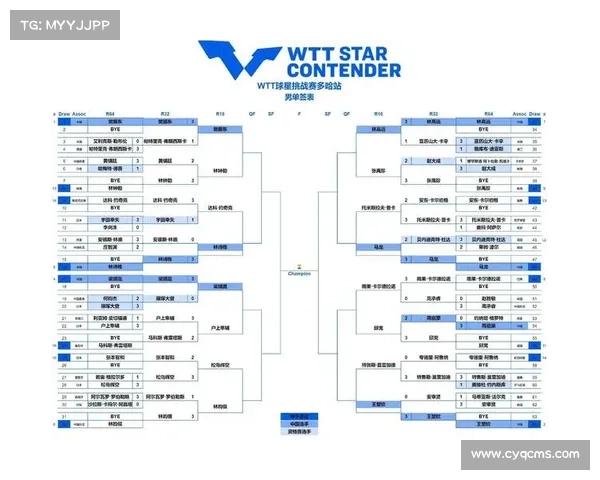 明年中国队各项赛事完整赛程信息汇总及前景深度分析