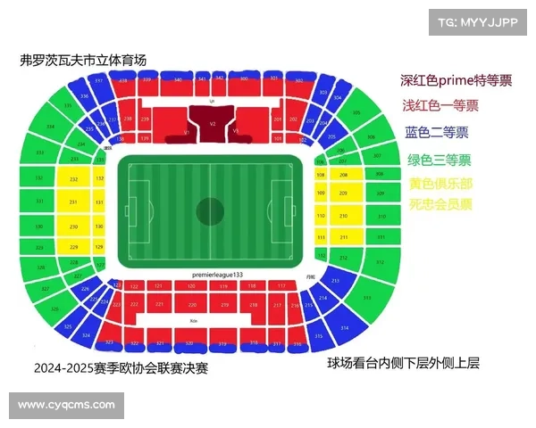 深入了解欧协联决赛规则的重要性与观赛必备知识指南全面解析要点