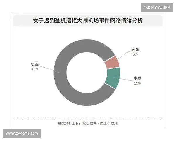 导致会议参与者迟到的多重因素分析与解决方案探讨